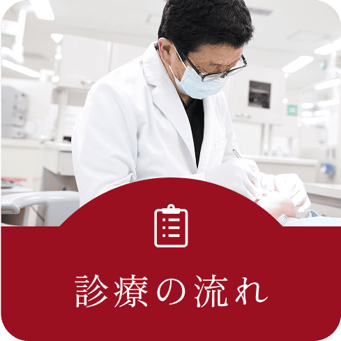 診療の流れ